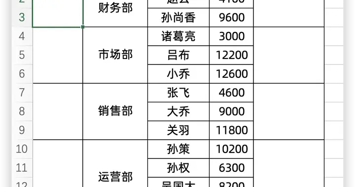 Excel合并单元格，快速进行求和及编序号，1条公式搞定