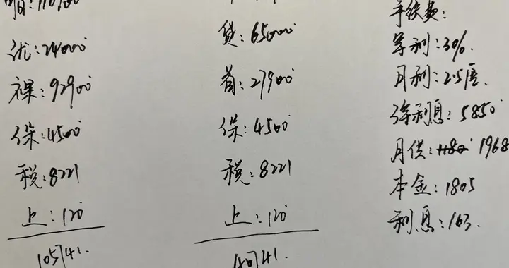 长安CS75PLUS 1.5T智航型，全款和3年分期多少钱？值得入手吗？