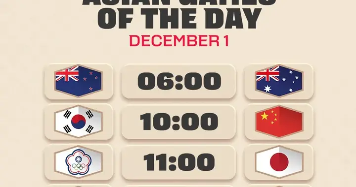 12月1日男篮世界杯亚预赛第一循环第二轮中国客战韩国必须取胜