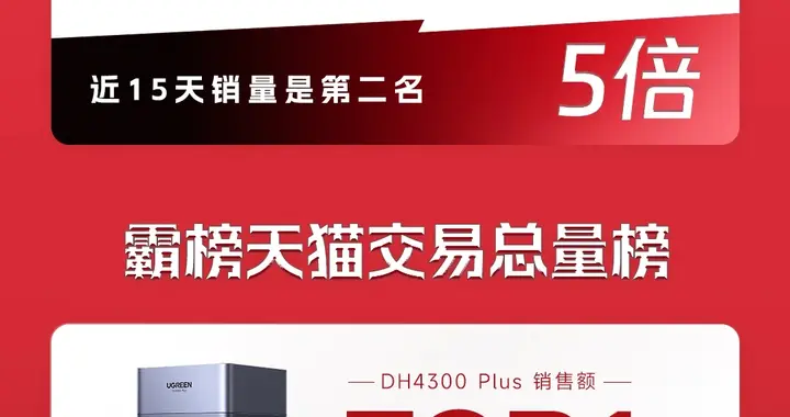 绿联DH4300 Plus评测：博主的本地化存储救星，双十一值得入手吗