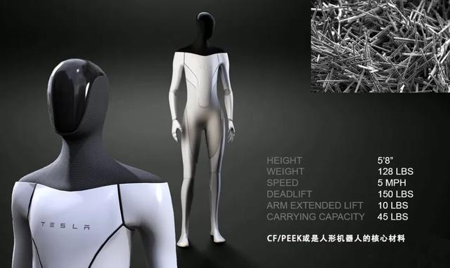 碳纤维3D打印2024国内最新多项技术进展