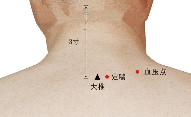 止咳平喘——定喘穴