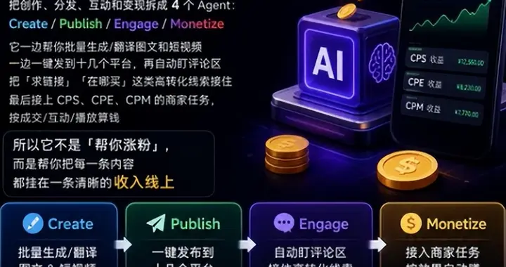 狂揽4万星！这款AI盯盘神器，散户也能躺赢？