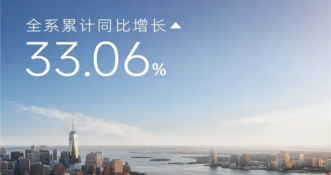 继续保持广汽集团2025年报向好趋势，广汽传祺一季度销量破9万