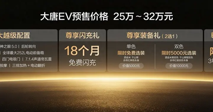 9系卷到头的标杆，大唐25万起技术、配置、价格全囊括，热度爆棚