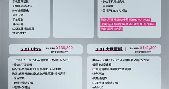 第三代领克03大尾翼版上市，14.18万解锁赛道级性能