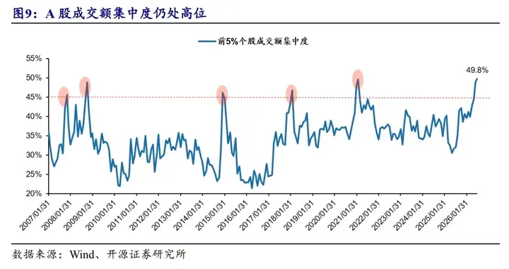 突发，今日市场为何大跌？创业板的企稳点出现了吗？（附数据）