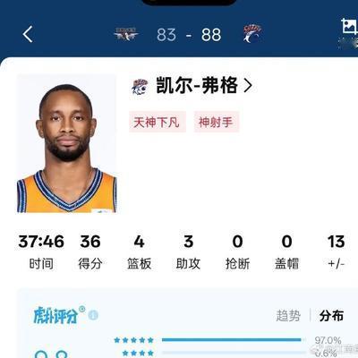 回首望星河：上海队客场让了两个大外援，照