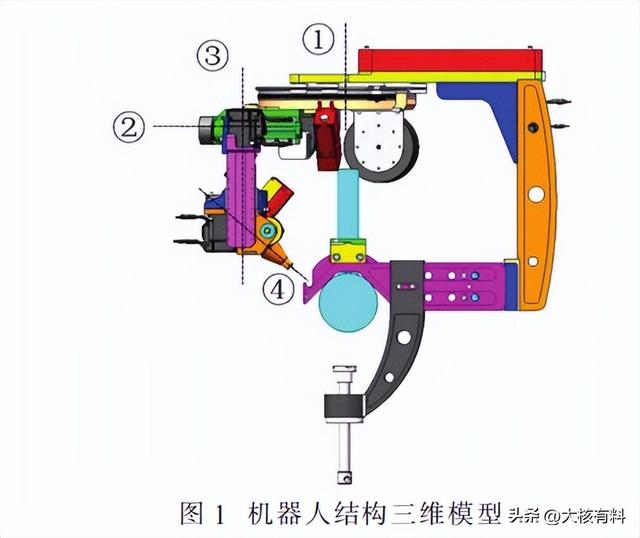 软硬件结合焊接运动控制算法，在四轴机器人中，如何提焊接质量？