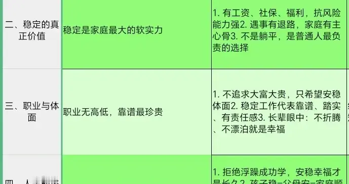 大家发现没：只要孩子端上铁饭碗，不管大小，父母说话底气都足了