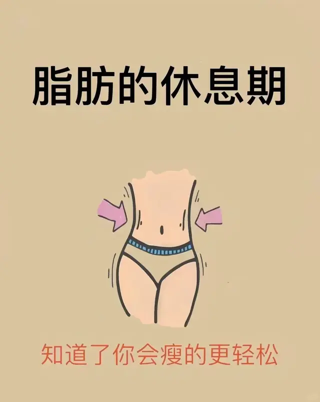 人在一天中有脂肪囤积期，避开此期不易胖
