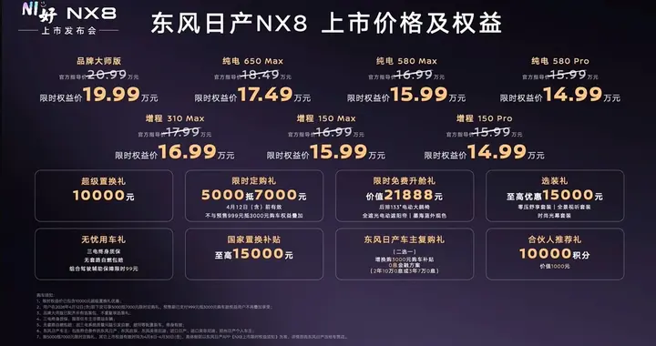 东风日产NX8 14.99万上市，空间/舒适/智驾全拉满！