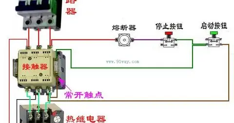 接触器和热继电器如何选用？