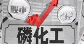 硫磺疯涨导致磷肥业务亏损严重，兴发化工应对策略清晰可见！