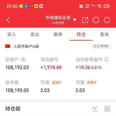 股市财神爺：特朗普有没有炒股不知道，但他