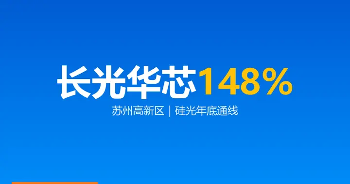 长光华芯净利涨148%：苏州高新区这颗光芯片，年底通硅光线