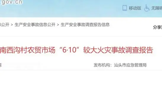 违规市场夜间起火，3个孩子葬身火海？背后竟藏着这些违建黑幕。