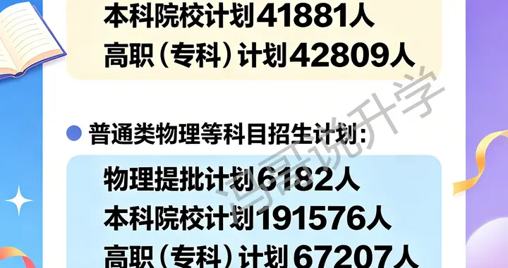 格局大变！2026 江苏高考招生三大变动，选文考生压力直接拉满