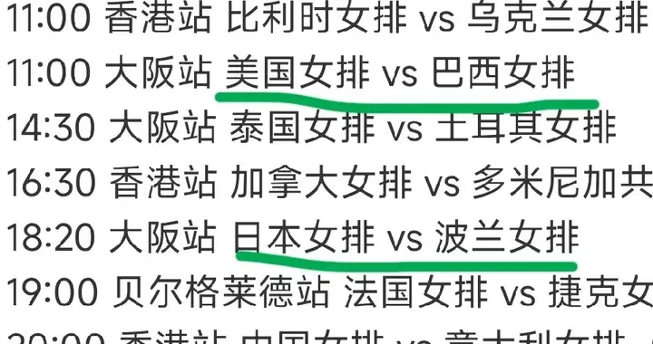 最后一天赛程！中国对阵意大利 美国对阵巴西 日本对阵波兰！