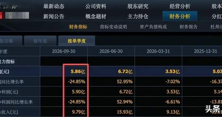 利润跌97%，扣非却是正的：三季报最扎眼的一夜