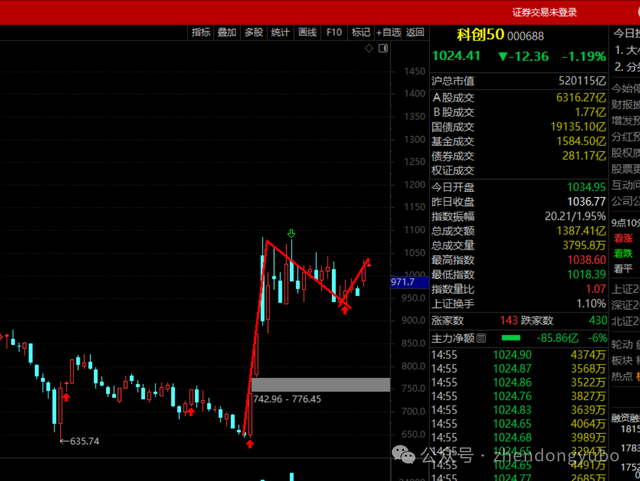 指数运行的一种可能