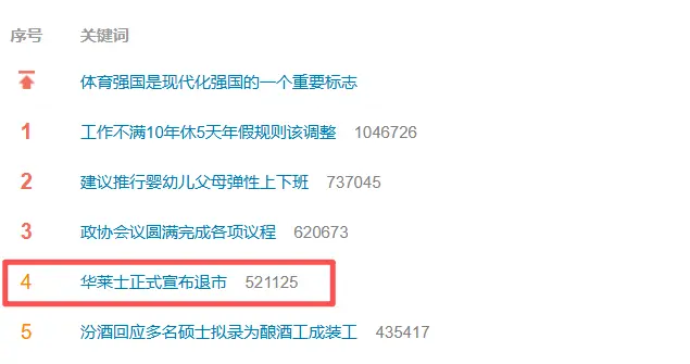 华莱士退市了？别慌，你家门口那家店还在