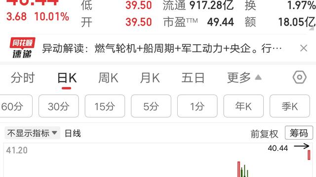 何时能上岸：一位天津的股民，今天全仓打板