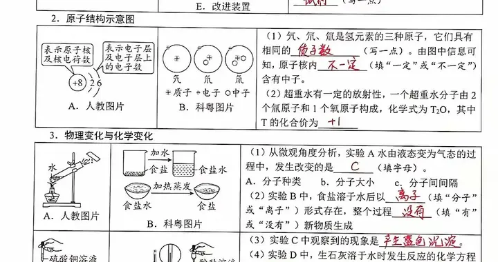 2026中考化学教材图片迁移
