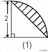 小学数学求阴影部分面积典型题和答案