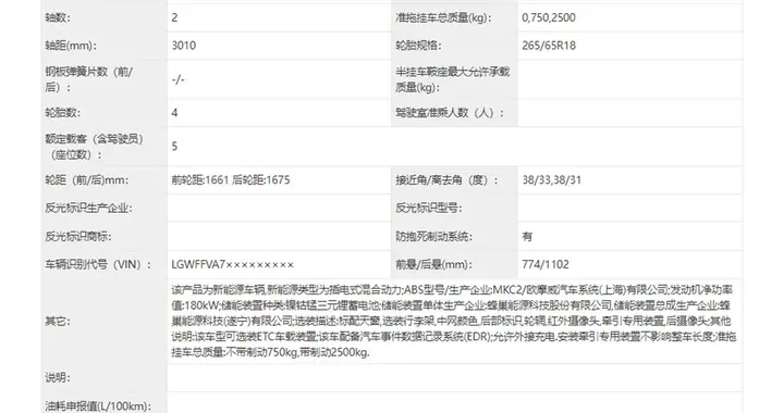 换全新车标！新款坦克300抢先看，尺寸升级，搭2.0T混动