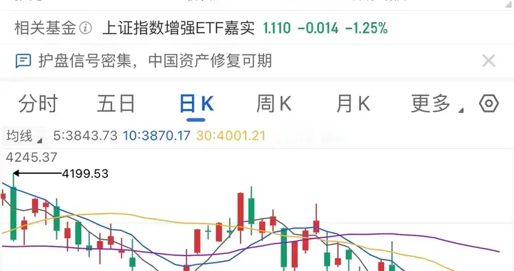 鑫多多巨亏5.6亿，连夜写了篇万字检讨，第二天就喊“快抄底”？