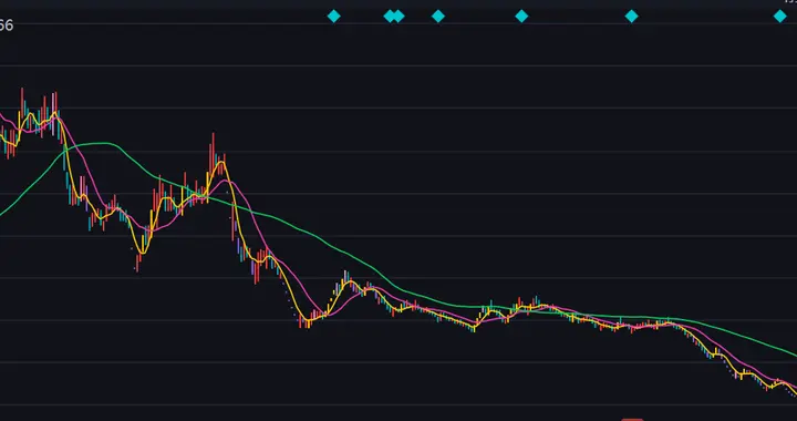 牛市里逆势暴跌91%！从19.66跌到1.78，这家公司彻底凉了？