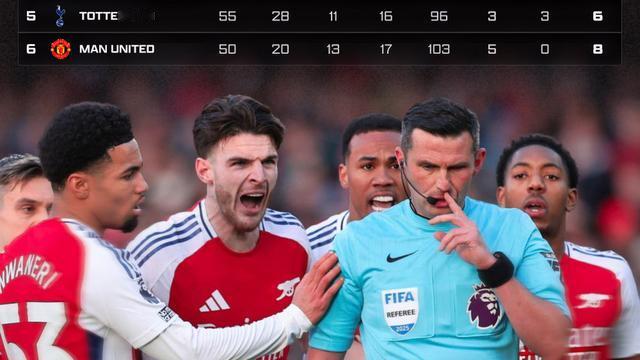 纯粹足球：来者不善，奥利弗将执法本周六阿