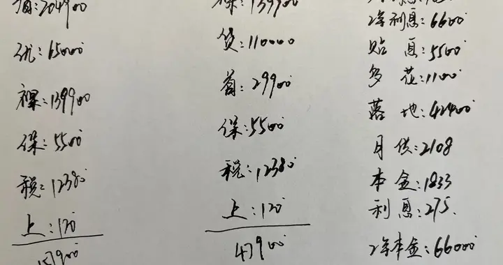 2026款别克昂科威S，全款和5年分期多少钱？值得入手吗？