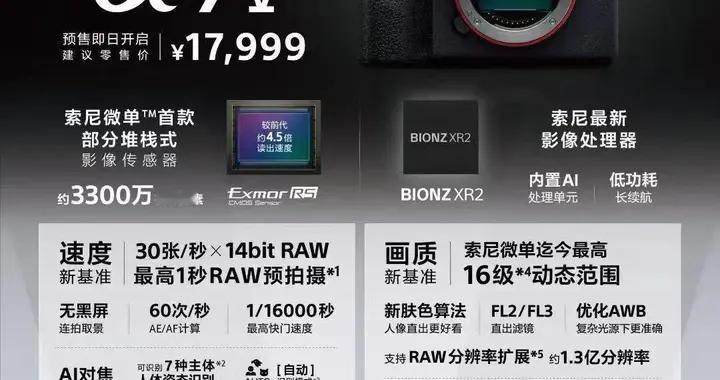 有了索尼A7M5后，我彻底放弃了做“尼康佬”的念头