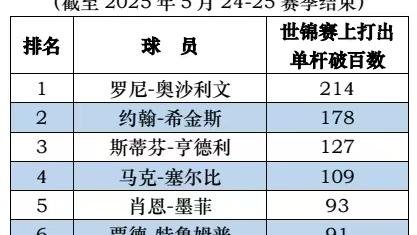 开关磁阻电机1：克鲁斯堡剧院里的单杆破百