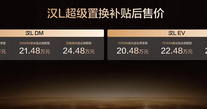 比亚迪汉L新车色及OTA发布，补贴后售价19.48万～26.48万元