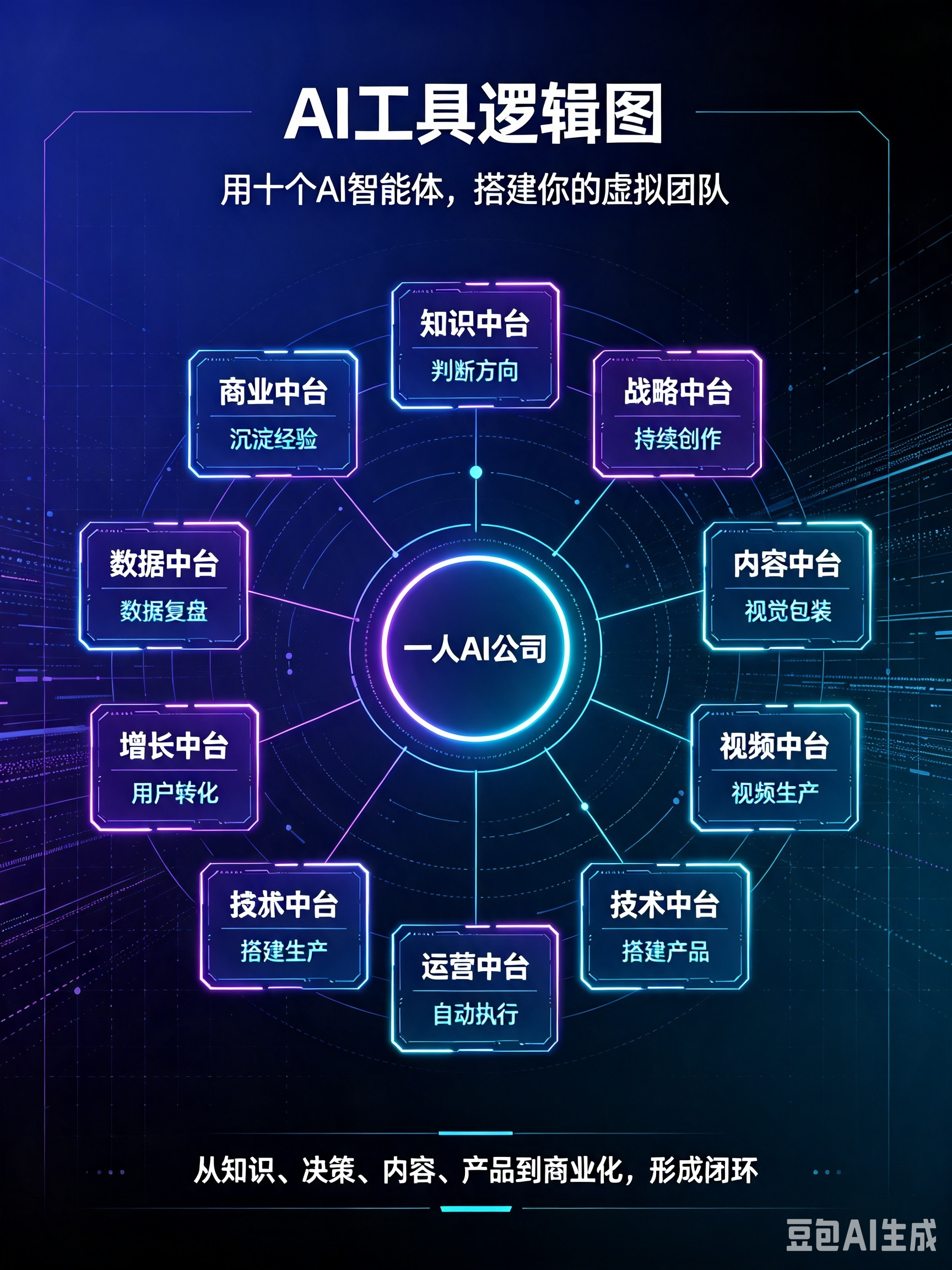 聊热点？   经常有人说： 每天上班像上坟，一想到要去公司就焦虑。 不...