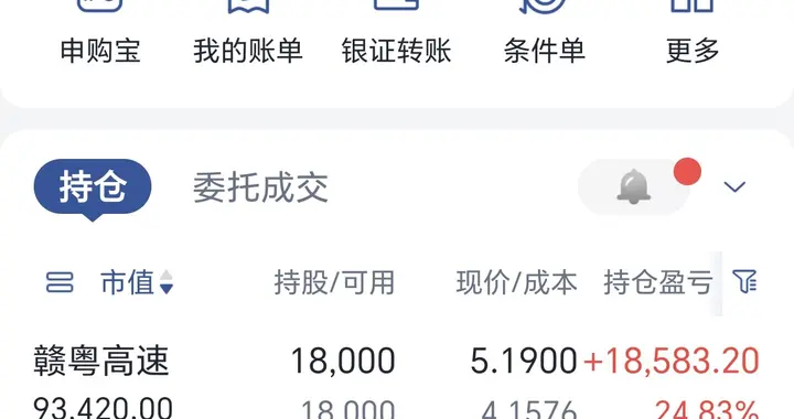 股市三十年，跨年总结