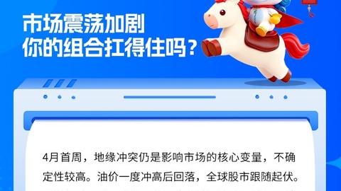 鹏华基金：3月以来，A股市场波动明显加大