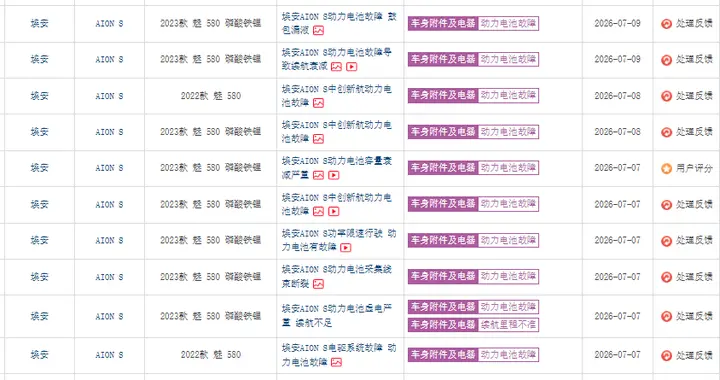 埃安现在还能买吗？看懂批次、质保、供应商三点再做决定