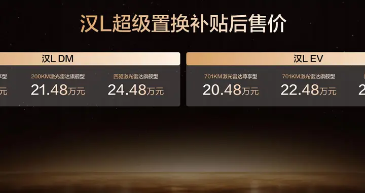 比亚迪汉L唐L携新车色与智能OTA登场，补贴后售价19.48万元起