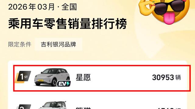 阿源说车：友商3月份的闪充技术发布 对吉