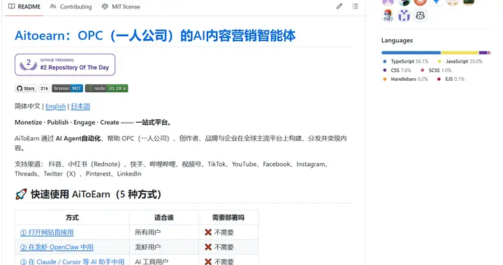 懒人副业神器！GitHub 17.2K Star的AI内容变现项目