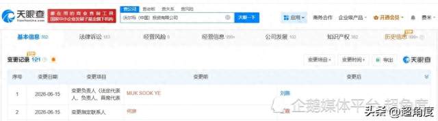 山姆中国变更董事长，原阿里高管刘鹏接任