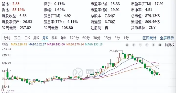 东鹏特饮，又被我说对了