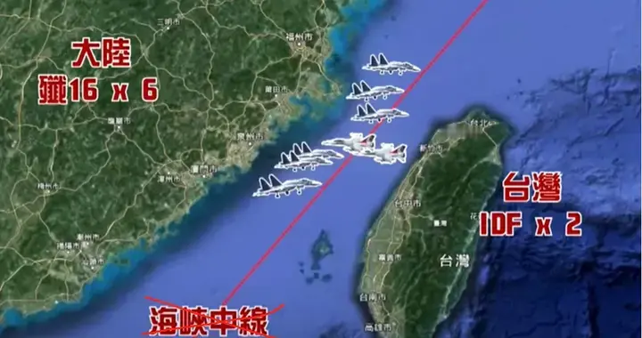 北约真敢介入台海问题吗？