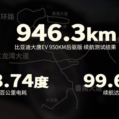 新车迷：还有必要买插混或增程车型吗？95