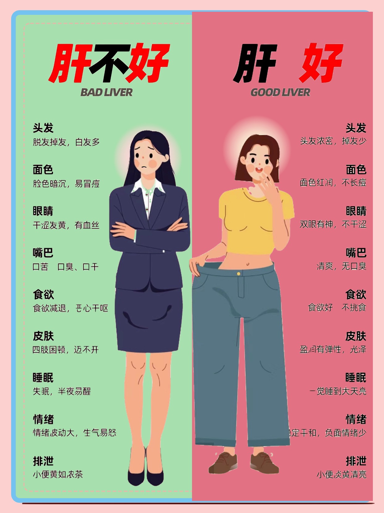 肝不好脸先知❗️女性养肝要多做肝喜欢事情