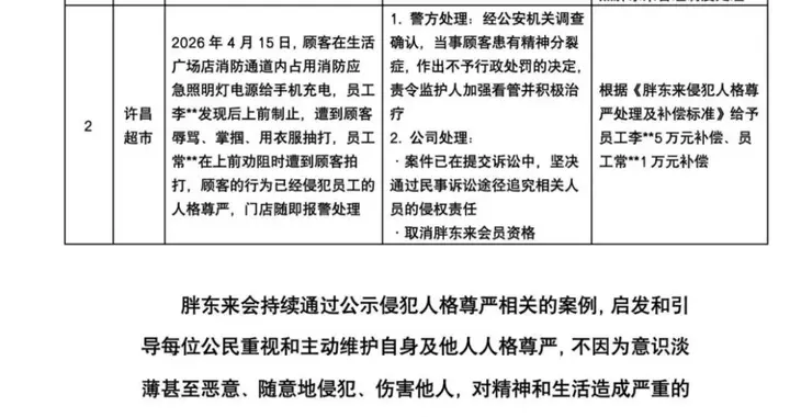 被车顶被扇脸，胖东来给员工发1万5万委屈奖